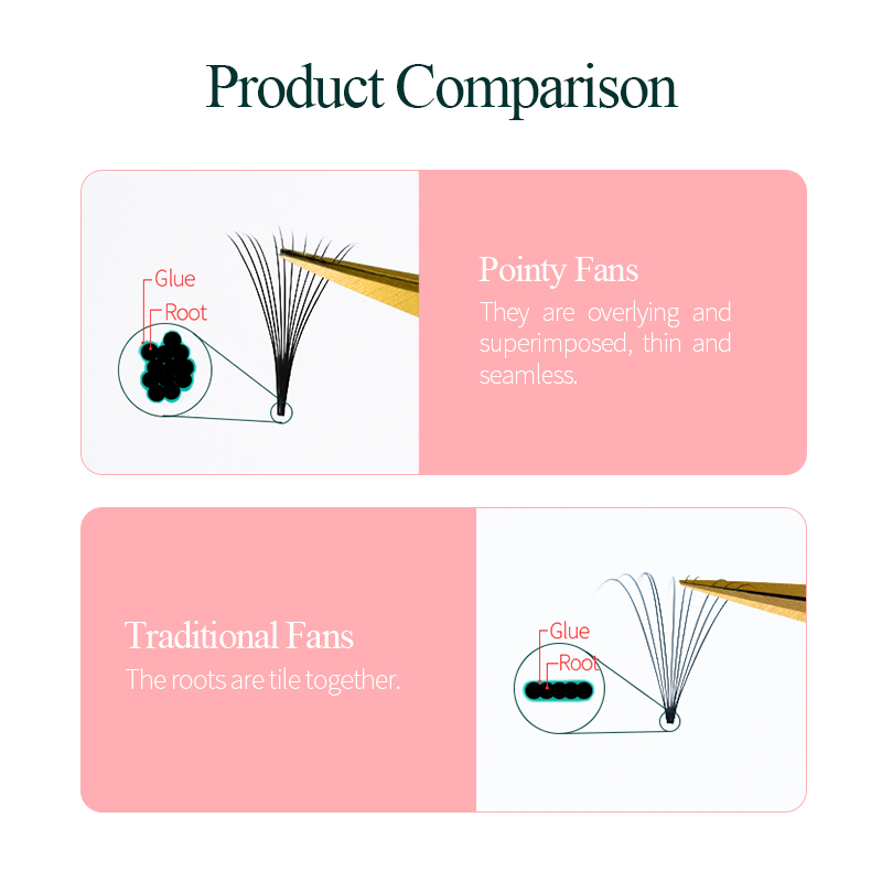 Şarkı kirpikleri Promade Hayra - Eyelash Extension Fan incelemesi ve fiyatı