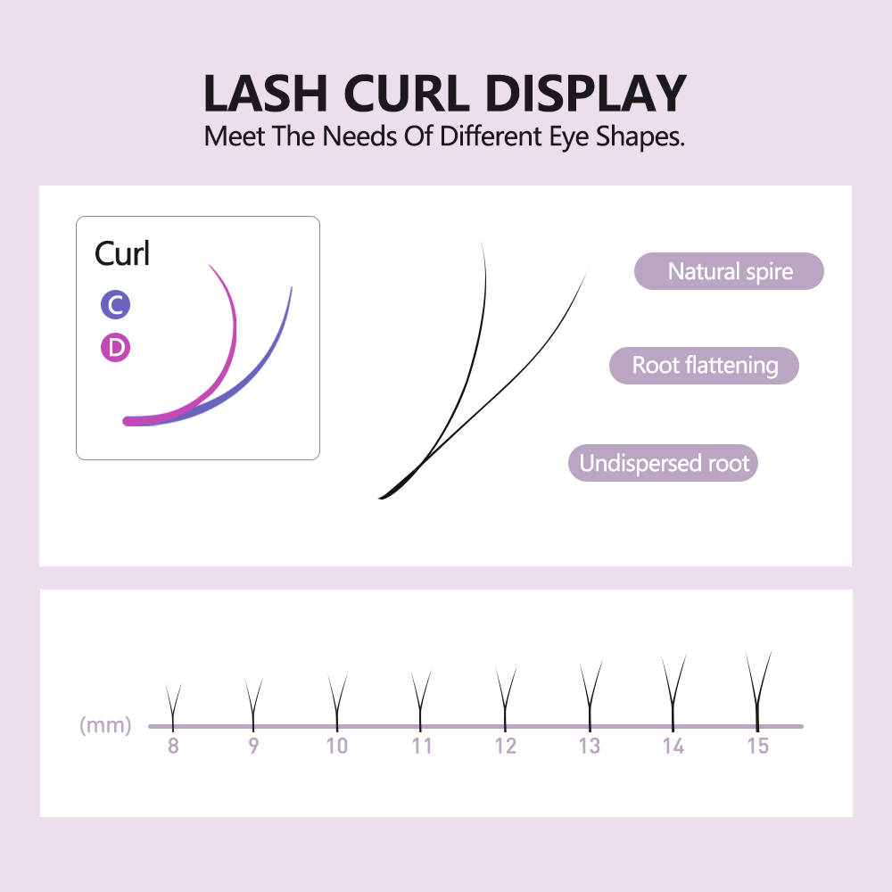 SAKURAHANA 2D YY Kirpikler Çif - Eyelash Extension Double Volume incelemesi ve fiyatı