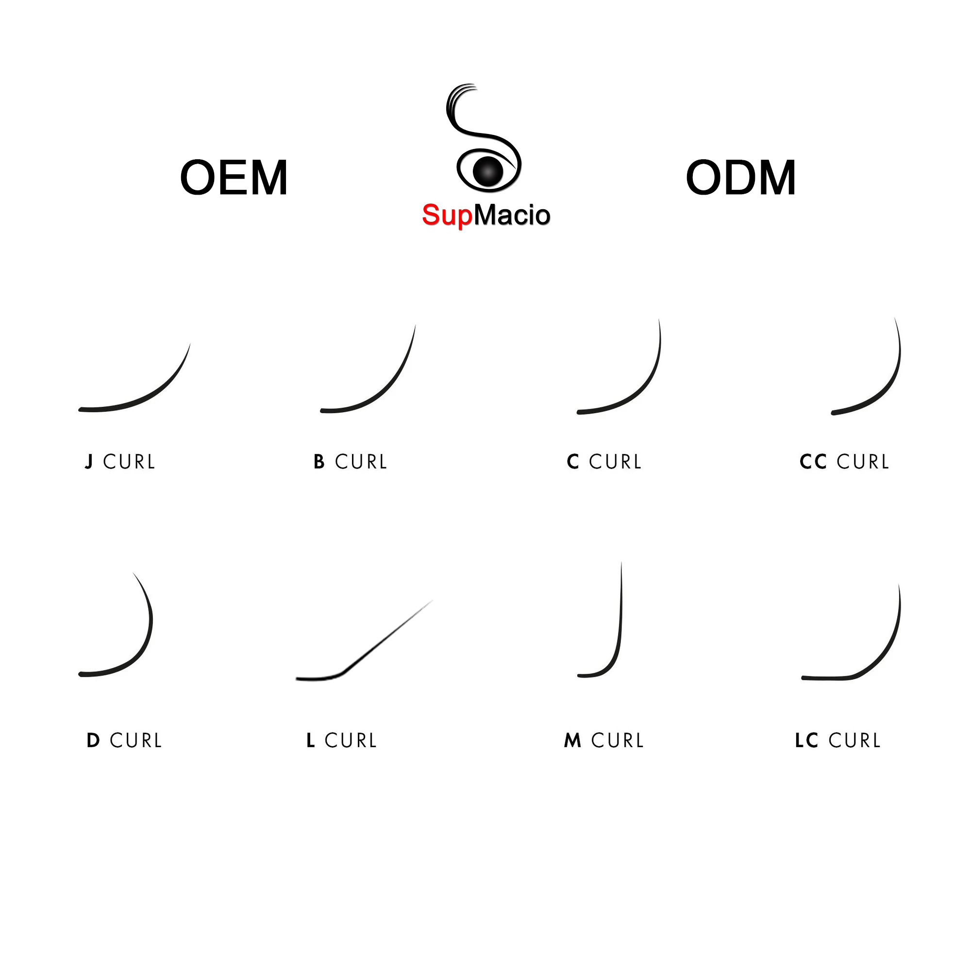 Supmacio Bireysel hacimli Kirp - Eyelash Extensions Classic incelemesi ve fiyatı