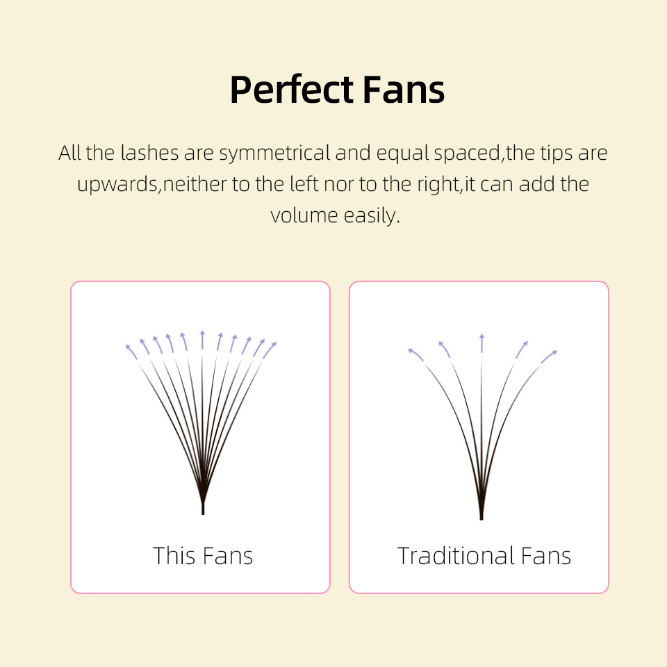Lashprofessor XL Tray 3D 4D 5D - Lash Tray Organizer incelemesi ve fiyatı