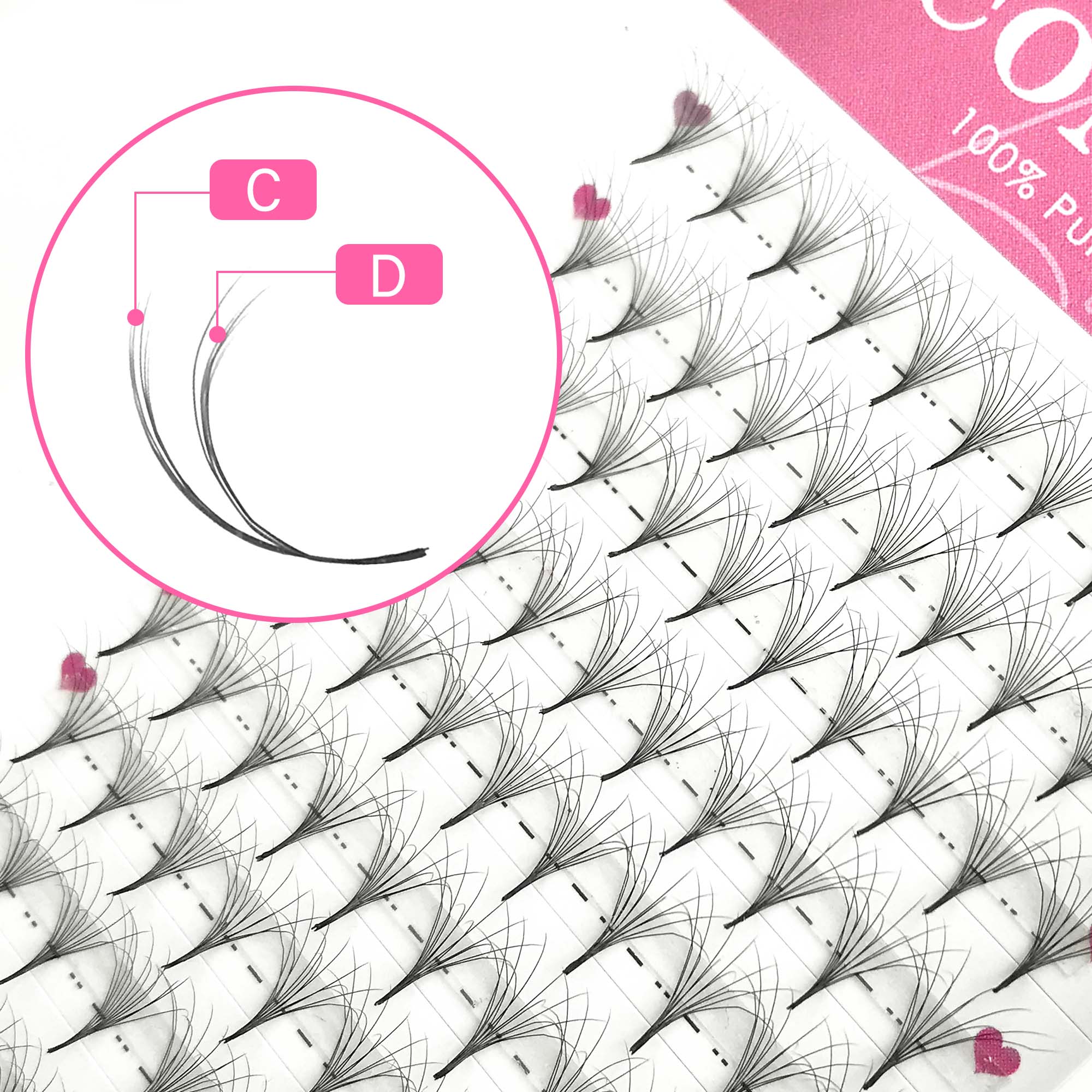 COMANGO Güzel Çift Katmanlı Ka - Eyelash Extension Double Volume incelemesi ve fiyatı
