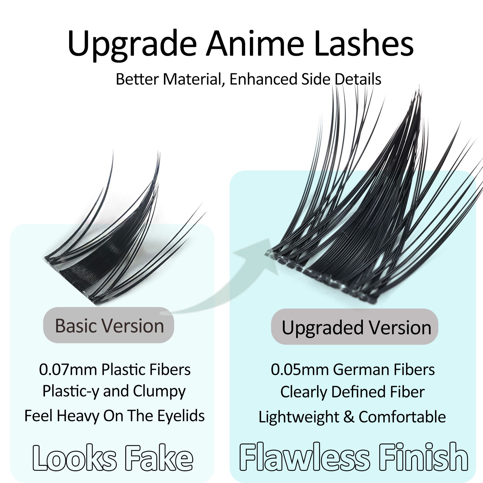 Mscici En İnce 0.03mm Doğal Si - Sensitive Lash Glue incelemesi ve fiyatı