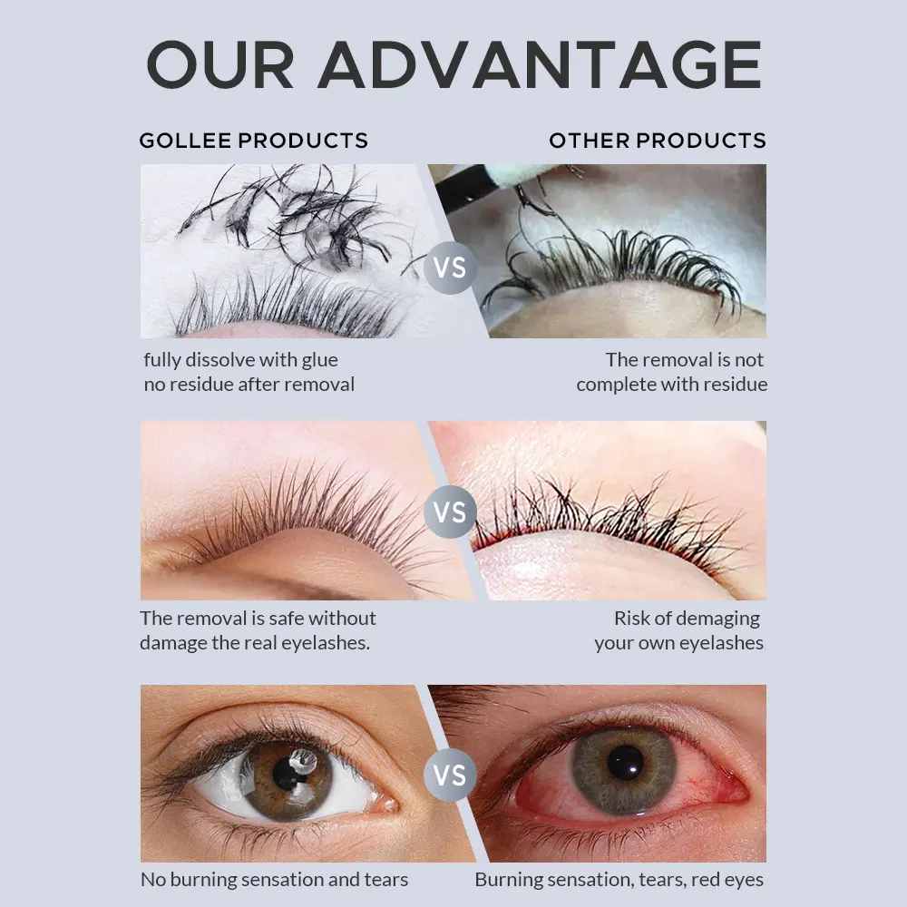 Gollee 5/10 Adet Profesyonel K - Sensitive Lash Glue incelemesi ve fiyatı