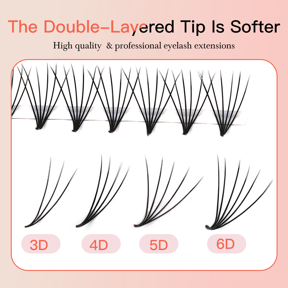 AGUUD Kamelya Hazır Kirpik Yel - Eyelash Extension Double Volume incelemesi ve fiyatı