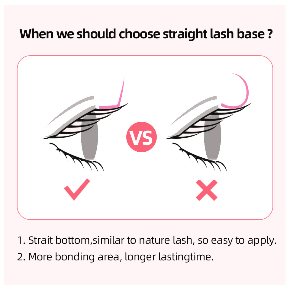 RUJADE L L+ LC LD LU(M) Kıvırm - Eyelash Extension Review incelemesi ve fiyatı