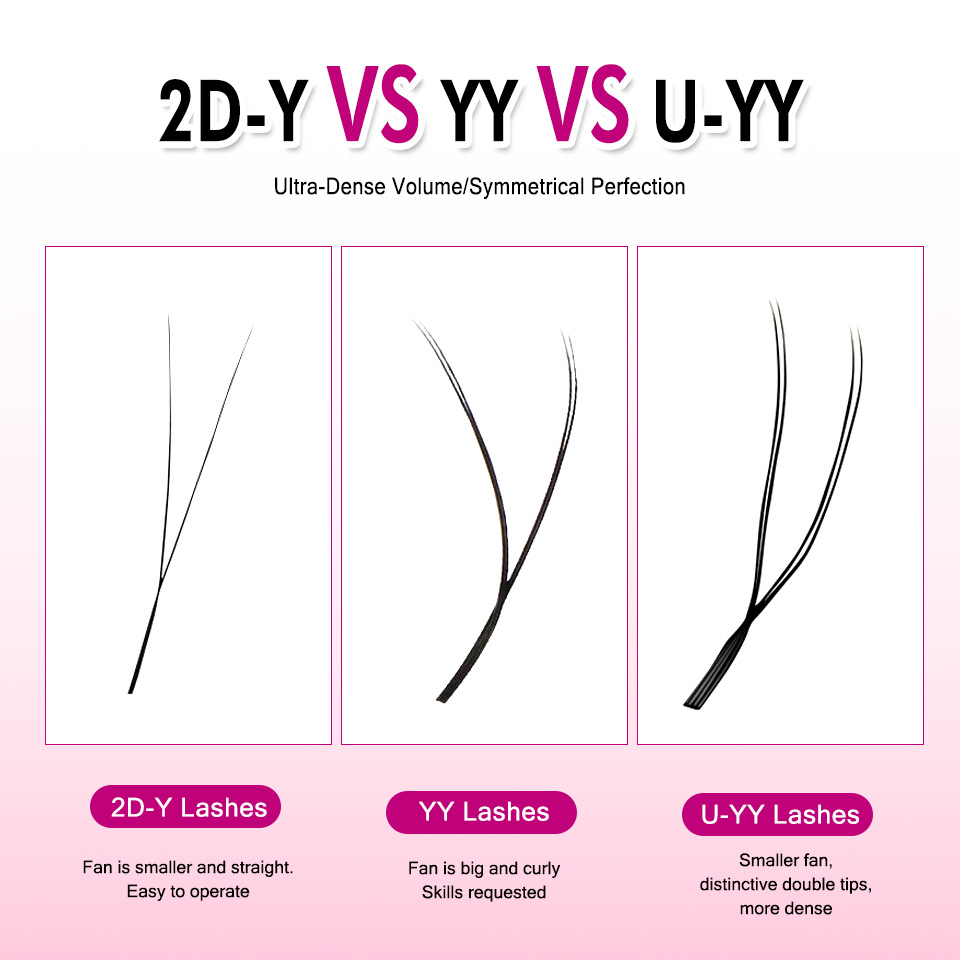 Rujade U Şekilli YY Şekilli Ki - Eyelash Extension Double Volume incelemesi ve fiyatı