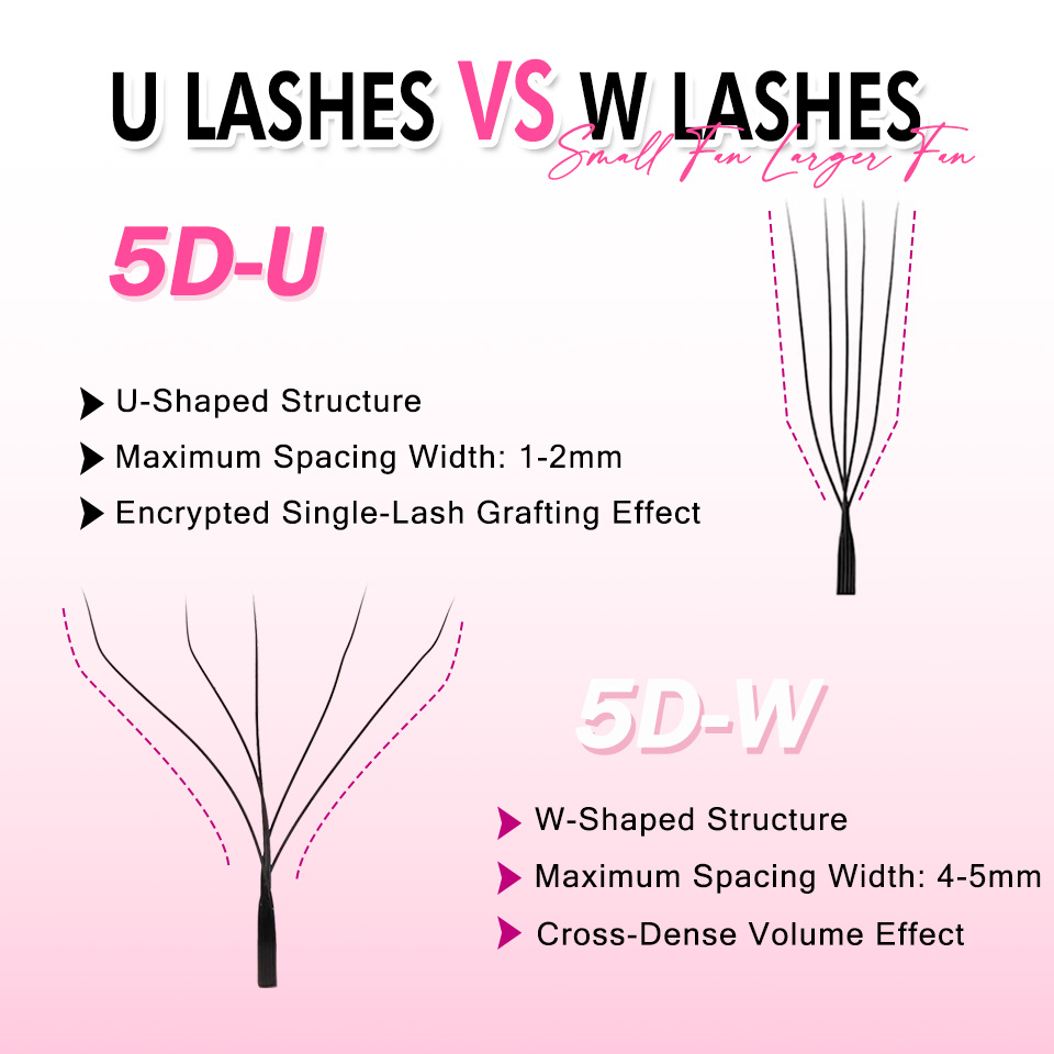 Rujade U Şekilli YY Şekilli Ki - Eyelash Extension Double Volume incelemesi ve fiyatı