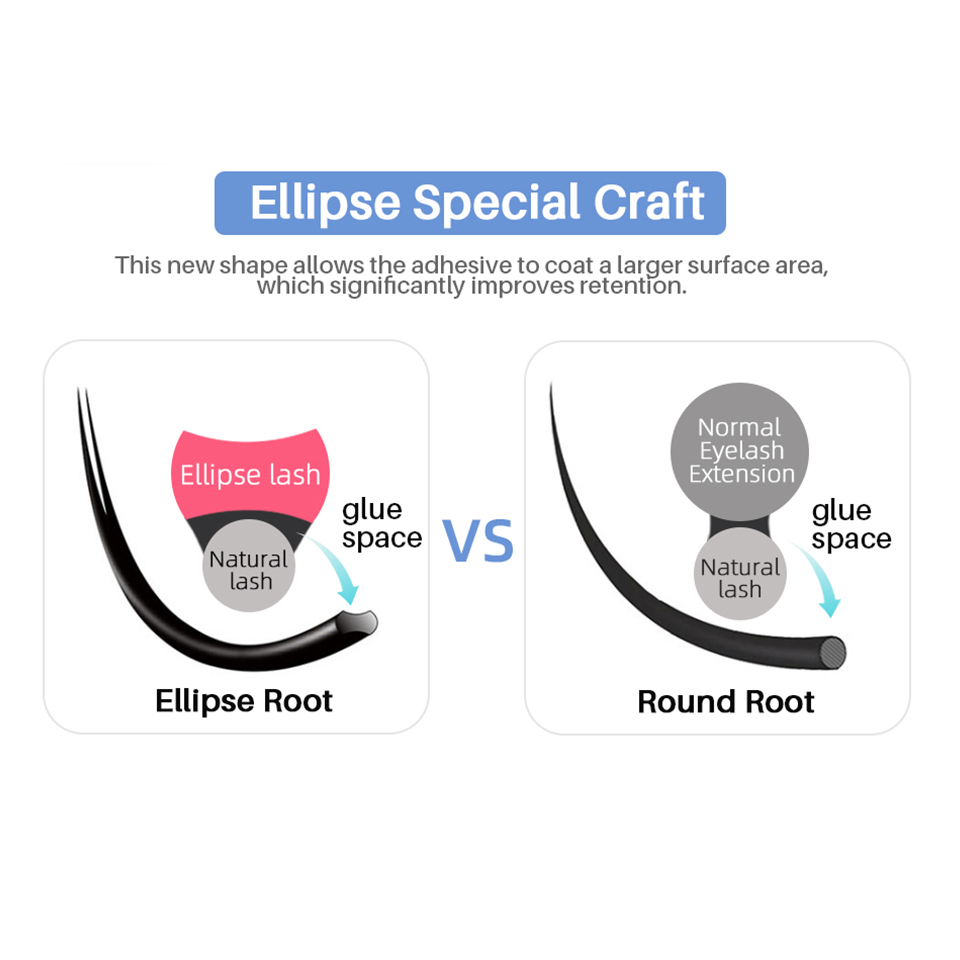 Elips Düz Hacimli Kirpik Ekste - Eyelash Extension Double Volume incelemesi ve fiyatı